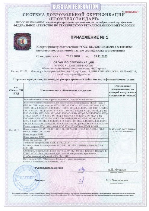 Приложение к сертификату соответствия «Промтехстандарт»